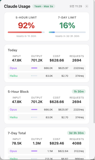 팝업 대시보드 (라이트)