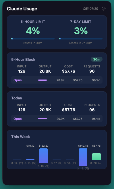 팝업 대시보드 (다크)